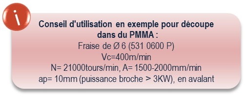 Conseil d'utilisation