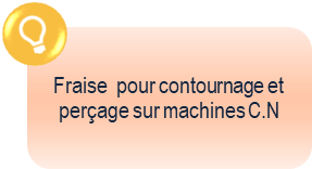 Conseil d'utilisation