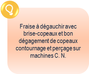 Conseil d'utilisation